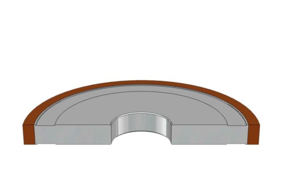 Item wheel 1A1