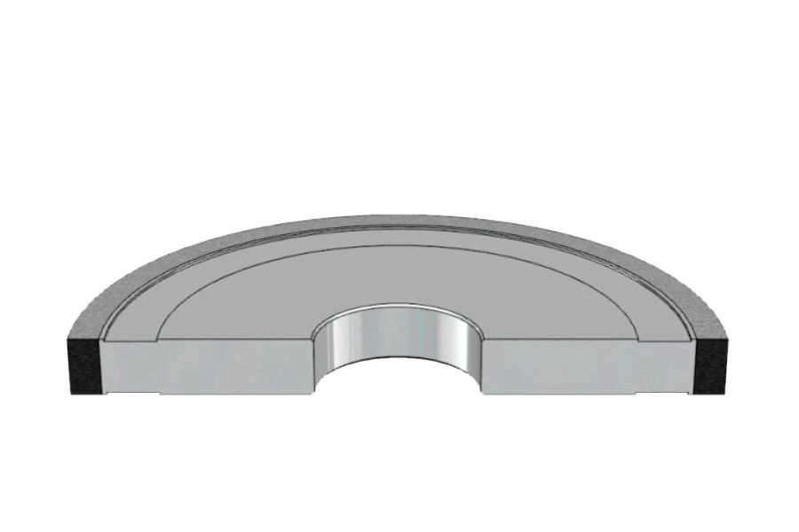 Item wheel 1A1